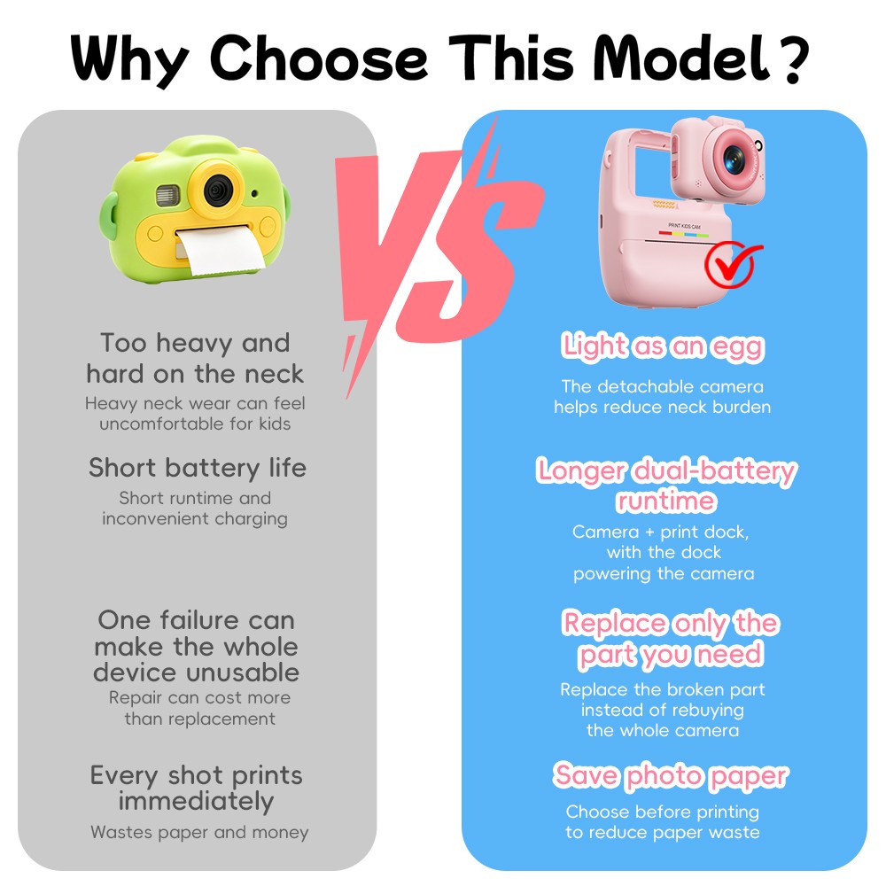 กล้องถ่ายภาพดิจิตอลขนาดเล็กแบบ - Kids Physical Education Videos บทวิจารณ์และราคา
